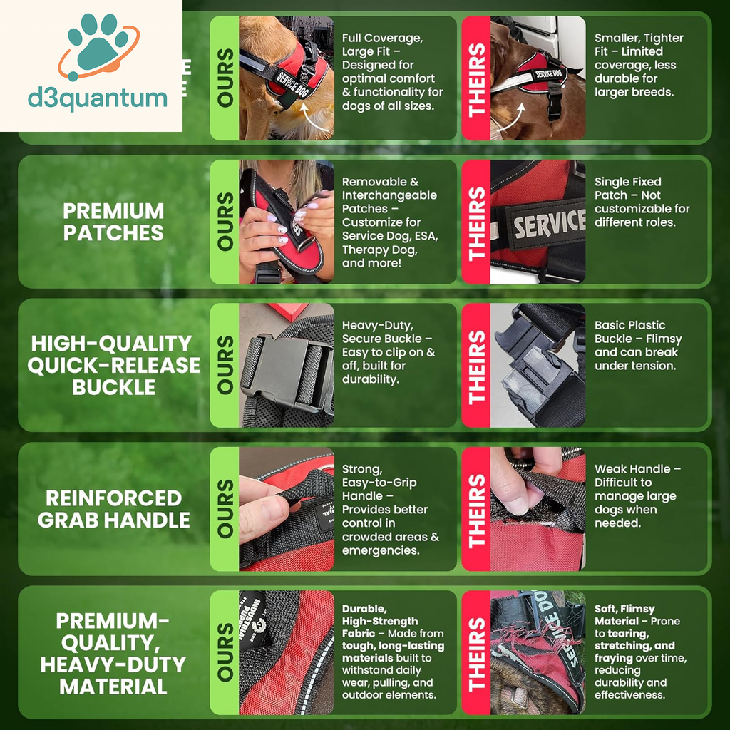 Service Dog Vest with Hook and Loop Straps and Handle - Harness Is Available in 8 Sizes from XXXS to XXL - Service Dog Harness Features Reflective Patch and Comfortable Mesh Design Bright Red